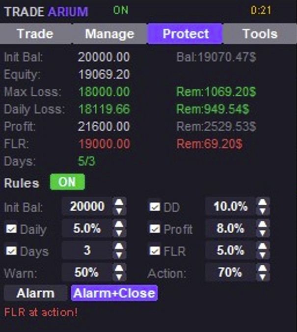 Tradearium EA Prop Protection Panel